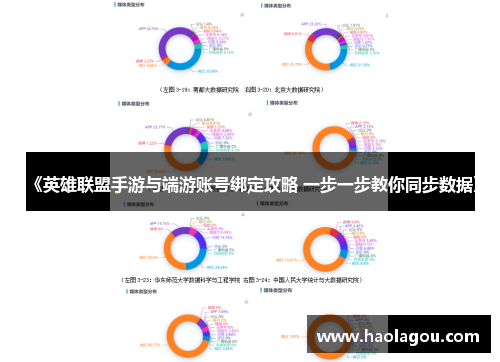 《英雄联盟手游与端游账号绑定攻略 一步一步教你同步数据》